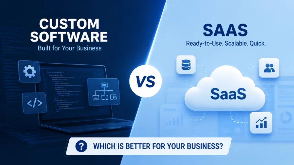 Custom Software vs SaaS Blog