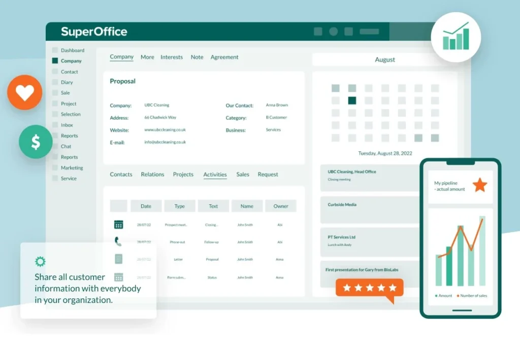 customer service apps