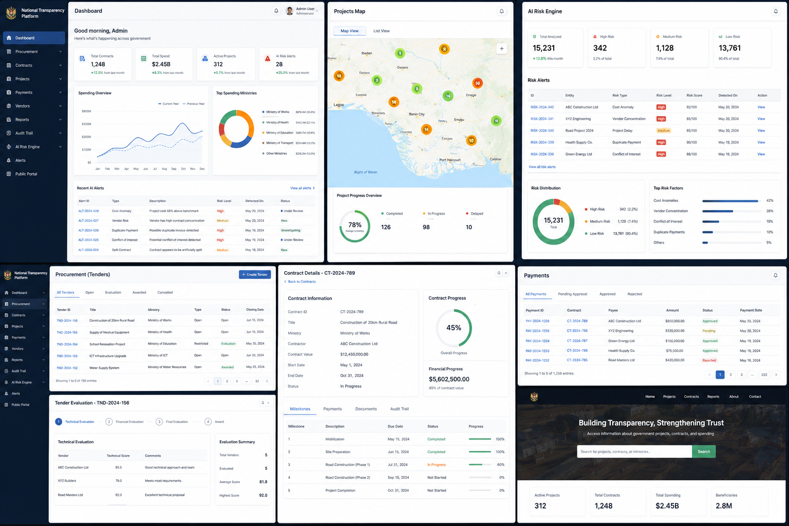 AI-Powered Government Transparency Platforms 1 AI-Powered Government Transparency Platforms